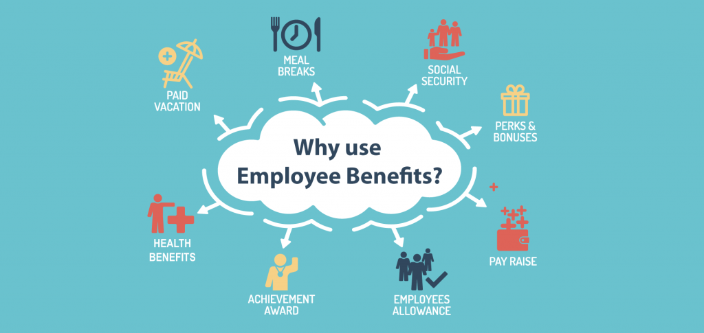Importance Of Employee Benefits 1649321106 1024x485 - Importance Of Employee Benefits: Glance Into Facebook And Google